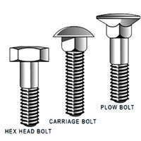 Duplex Stainless Steel Fasteners Bolts Nuts Washer Screws Price in India